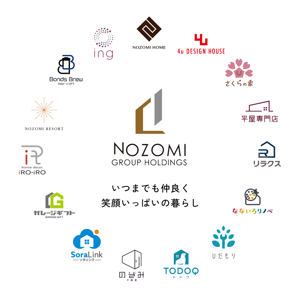 NOZOMI GROUP HOLDINGS ブランド一覧